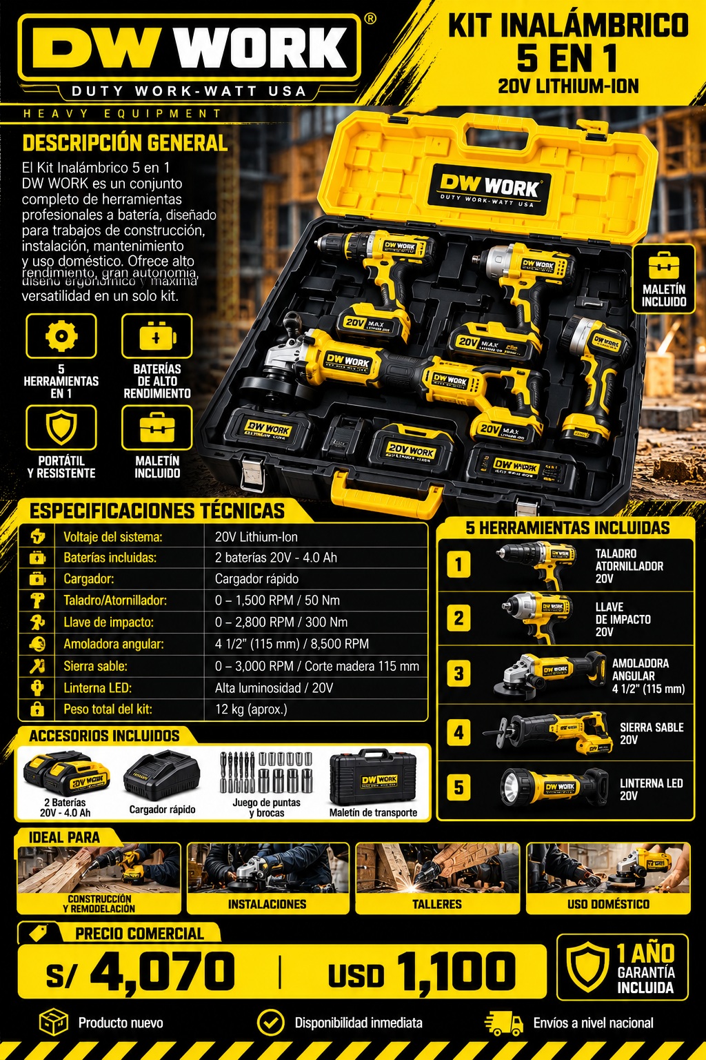 Kit DW WORK de cinco herramientas inalámbricas